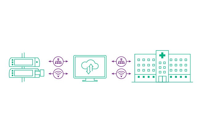 Digital Data Flow in Healthcare