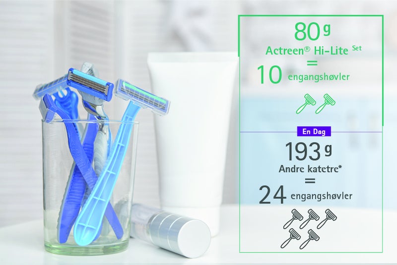 Calculation example bathroom